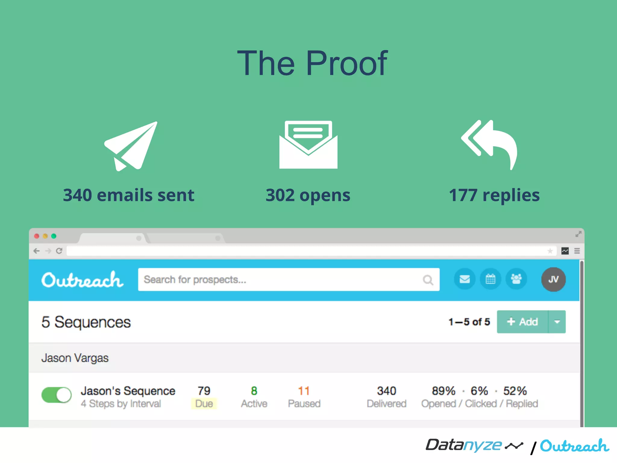 /"
The Proof
340 emails sent
"
302 opens" 177 replies"
 