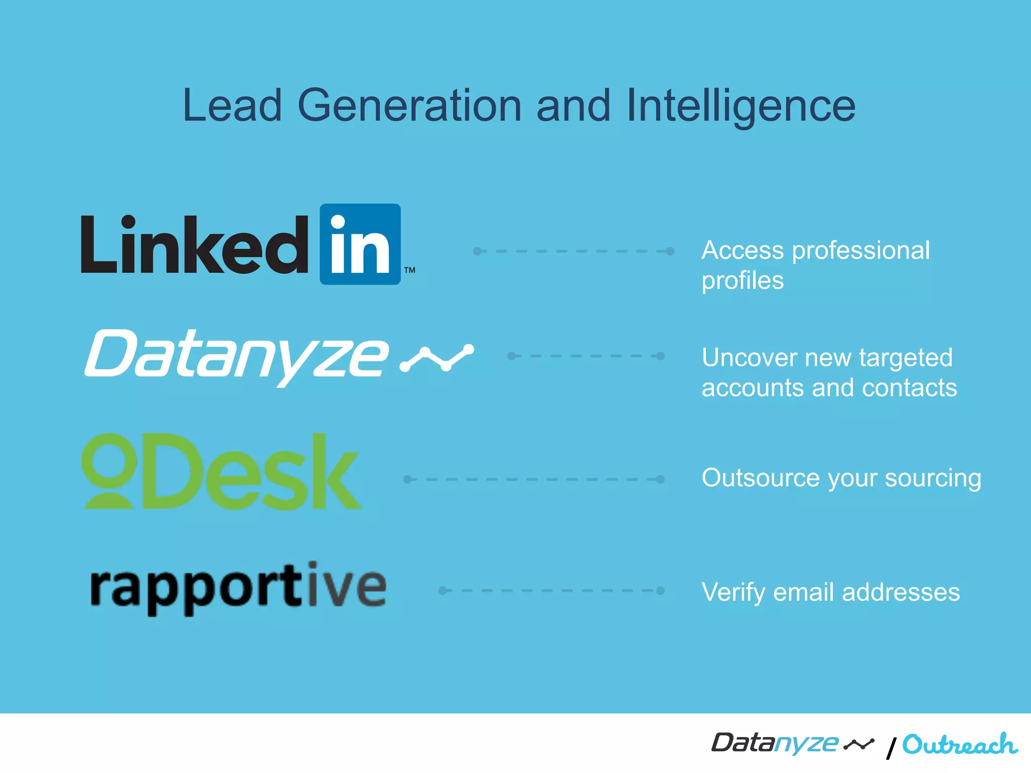 /"
Lead Generation and Intelligence
Access professional
profiles
Uncover new targeted
accounts and contacts
Outsource your sourcing
Verify email addresses
 