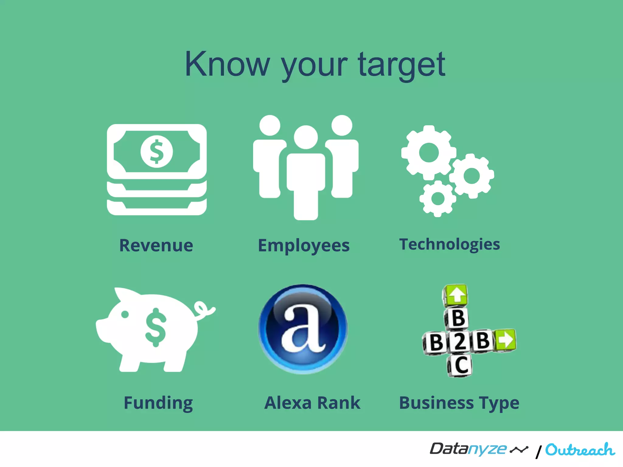 /"
Revenue Employees Technologies
Funding Alexa Rank Business Type
Know your target
 