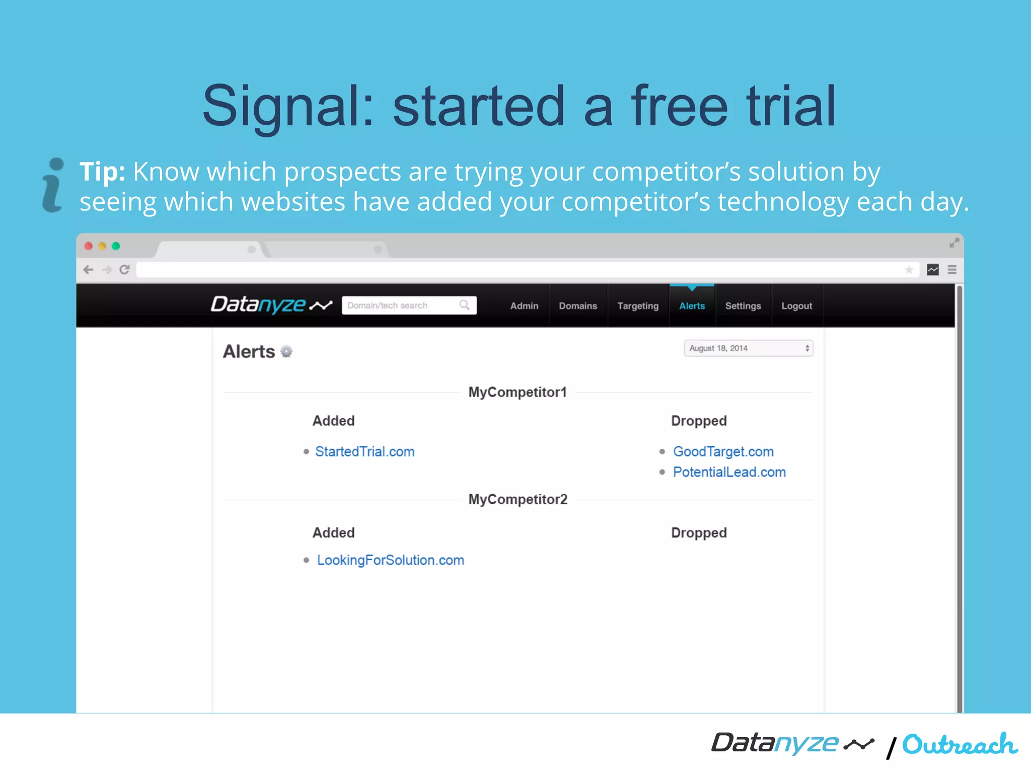 /"
Signal: started a free trial
Tip: Know which prospects are trying your competitor’s solution by
seeing which websites have added your competitor’s technology each day.
 