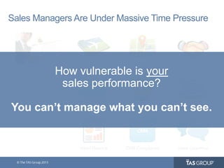 Sales Managers Are Under Massive Time Pressure

Travel

Plan Territories

How vulnerable is your
sales performance?

Close Deals

You can’t manage what you can’t see.
Sales Forecast

Manage Pipeline

Report to HQ

Read Reports

CRM Compliance

Sales Coaching

 