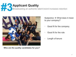 Branding opportunities that engage passive candidates across
their personal path to hire creates interest and preference
P...