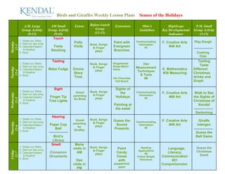 Birds and Giraffes Weekly Lesson Plans                   Senses of the Holidays

              A.M. Large             AM Small         Extras     Before Lunch    Extensions        Ohio’s           HighScope        P.M. Small
             Group Activity         Group Activity                   Group                        Guidelines    Key Developmental   Group Activity
                (9:15)                 (9:45)                       (11:15)                                         Indicators         (3:15)
                                       Touch
            1. Shake our Sillies                                                                Communicating                       Play Dough
                                                     Polly                      Paint with                      F. Creative Arts
Monday




            2. Start our day song                                Book, Songs                      Information
 12-3




            3. Calendar/helpers        Feely         Visits        & Finger     Evergreen              #3           #40 Art
               & Weather              Stocking                                  Branches
                                                                    plays
            4. Book:                                                                                                                 Cooking
                                                                                                                                      Club
                                      Tasting                                                                                          Tasting
            1. Shake our Sillies                                 Book, Songs    Gingerbread          Use
            2. Start our day song                                               Shape Match                                             Taste
                                                                   & Finger                     Measurement
Tuesday




            3. Calendar/helpers     Make Fudge       Donna                      Game                            E. Mathematics      Different
 12-4




                                                                    plays                        Techniques
               & Weather                             Story                                                      #36 Measuring       Christmas
            4. Book:                                                                               & Tools
                                                      Time                      Hot Chocolate         #6                            drinks and
                                                                                 Felt Board                                         Graph

                                        Sight                                    Sights of
            1. Shake our Sillies                      Grand      Book, Songs                    Communicating
                                                                                    the                         F. Creative Arts     Walk to See
Wednesday




            2. Start our day song                                  & Finger                       Information
            3. Calendar/helpers     Finger Tip       parenting                   Holidays                           #40 Art         the Sights of
                                                                                                       #3
  12-5




                                                     for Birds      plays
               & Weather            Tree Lights                                                                                     Christmas of
            4. Book:
                                                                                Painting at                                            Kendal
                                                                                 the easel
                                                                                                                                     Swimming
                                      Hearing
            1. Shake our Sillies                       Grand     Book, Songs
            2. Start our day song                                               Guess the       Communicating   F. Creative Arts       Giraffe
Thursday




                                                     parenting     & Finger
            3. Calendar/helpers      Paper Cup                                   Sound            Information       #40 Art           Intergen
  12-6




                                                        for         plays
               & Weather                Bell                                    Presents               #3
            4. Book:                                  Giraffes
                                                                                                                                     Guess the
                                       Bird’s                                                                                        Bell Game
                                      Library
                                      Smell           Marie
            1. Shake our Sillies                                 Book, Songs                       Reading                           Guess the
            2. Start our day song                    visits in                    Paint                            Language,
                                                                   & Finger                      Applications
Friday




                                    Cinnamon           AM                         Candy                            Literacy,         Christmas
 12-7




            3. Calendar/helpers                                     plays                             #5
               & Weather            Ornaments                                     Canes         Follow Simple   Communication          Smell
            4. Book:                                                                              Directions
                                                       Dan                         with                               #21
                                                     visits in                  peppermint                      Comprehension
                                                        PM                         paint
 
