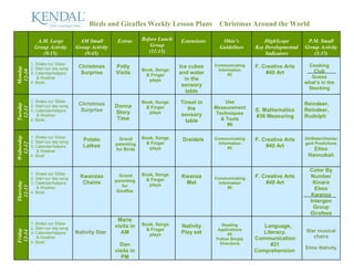Birds and Giraffes Weekly Lesson Plans                Christmas Around the World

              A.M. Large             AM Small         Extras     Before Lunch   Extensions      Ohio’s           HighScope        P.M. Small
             Group Activity         Group Activity                   Group                     Guidelines    Key Developmental   Group Activity
                (9:15)                 (9:45)                       (11:15)                                      Indicators         (3:15)
            1. Shake our Sillies                                                             Communicating                        Cooking
                                     Christmas       Polly                      Ice cubes                    F. Creative Arts
Monday




            2. Start our day song                                Book, Songs                   Information
 12-10




            3. Calendar/helpers       Surprise       Visits                     and water                        #40 Art            Club
                                                                   & Finger                         #3
               & Weather                                                          in the                                           Guess
                                                                    plays
            4. Book:                                                                                                             what’s in the
                                                                                 sensory
                                                                                                                                  Stocking
                                                                                   table
            1. Shake our Sillies                                 Book, Songs    Tinsel in         Use
                                     Christmas                                                                                   Reindeer,
Tuesday




            2. Start our day song                    Donna
 12-11




                                                                   & Finger        the       Measurement
            3. Calendar/helpers       Surprise       Story          plays
                                                                                                             E. Mathematics      Reindeer,
               & Weather                                                        sensory       Techniques
                                                      Time                                                   #36 Measuring       Rudolph
            4. Book:                                                              table         & Tools
                                                                                                   #6
Wednesday




            1. Shake our Sillies                      Grand      Book, Songs                 Communicating                       Oil/Water/Dishter
            2. Start our day song      Potato                                    Dreidels                    F. Creative Arts
                                                                   & Finger
  12-12




                                                     parenting                                 Information                       gent Predictions
            3. Calendar/helpers        Latkes                       plays                           #3           #40 Art
               & Weather                             for Birds                                                                      Elmo
            4. Book:                                                                                                              Hannukah

                                                                                                                                   Color By
            1. Shake our Sillies                       Grand     Book, Songs
            2. Start our day song     Kwanzaa                                   Kwanza       Communicating   F. Creative Arts      Number
                                                     parenting     & Finger
                                       Chains                                    Mat                             #40 Art            Kinara
Thursday




            3. Calendar/helpers                                     plays                      Information
                                                        for
 12-13




               & Weather                                                                            #3                               Elmo
            4. Book:                                  Giraffes
                                                                                                                                   Kwanza
                                                                                                                                   Intergen
                                                                                                                                    Group
                                                                                                                                   Girafees
                                                      Marie
            1. Shake our Sillies                                 Book, Songs                    Reading
            2. Start our day song                    visits in                  Nativity                        Language,
                                                                   & Finger                   Applications
Friday




                                                                                                                                 Star musical
12-14




            3. Calendar/helpers     Nativity Star      AM           plays       Play set           #5           Literacy,
               & Weather                                                                     Follow Simple   Communication          chairs
            4. Book:                                                                           Directions
                                                       Dan                                                         #21
                                                                                                                                 Elmo Nativity
                                                     visits in                                               Comprehension
                                                        PM
 