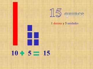 15quince1 decena y 5 unidades10155
