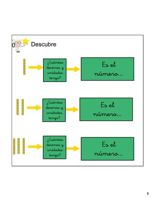 .
0.

Descubre
¿Cuántas
D U
decenas y
1 0
unidades
tengo?

Es el
diez
10 número...

¿Cuántas
D U
decenas y
2 0
unidades
tengo?

Es el
veinte
20 número...

¿Cuántas
D U
decenas y
unidades
3 0
tengo?

Es el
treinta
30 número...

5

 