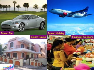 Do you want to Make Your all  Dreams come true….? Like.. Dream House Dream Car Dream Holiday Financial Freedom 