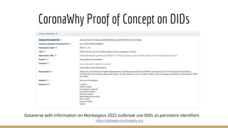 CoronaWhy Proof of Concept on DIDs
Dataverse with information on Monkeypox 2022 outbreak use DIDs as persistent identifiers
https://datasets.coronawhy.org
 