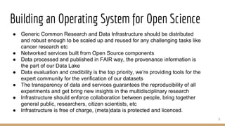 Building an Operating System for Open Science
3
● Generic Common Research and Data Infrastructure should be distributed
and robust enough to be scaled up and reused for any challenging tasks like
cancer research etc
● Networked services built from Open Source components
● Data processed and published in FAIR way, the provenance information is
the part of our Data Lake
● Data evaluation and credibility is the top priority, we’re providing tools for the
expert community for the verification of our datasets
● The transparency of data and services guarantees the reproducibility of all
experiments and get bring new insights in the multidisciplinary research
● Infrastructure should enforce collaboration between people, bring together
general public, researchers, citizen scientists, etc
● Infrastructure is free of charge, (meta)data is protected and licenced.
 