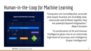 Human-in-the-Loop for Machine Learning
“Computers are incredibly fast, accurate
and stupid; humans are incredibly slow,
inaccurate and brilliant; together they
are powerful beyond imagination."
Albert Einstein
“A combination of AI and Human
Intelligence gives rise to an extremely
high level of accuracy and intelligence
(Super Intelligence)”
38
Source: Hackernoon.com
 