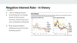 Decentralised monetary policy by Yulin Liu
