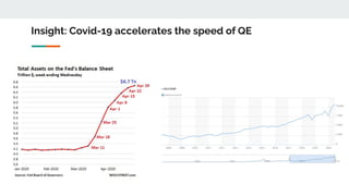 Decentralised monetary policy by Yulin Liu