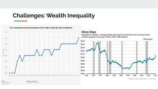Decentralised monetary policy by Yulin Liu