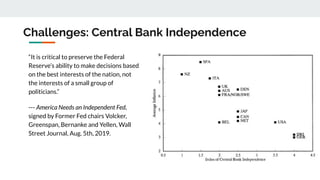 Decentralised monetary policy by Yulin Liu