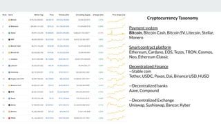 Decentralised monetary policy by Yulin Liu