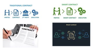 Decentralised monetary policy by Yulin Liu