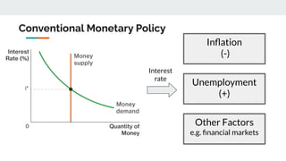 Decentralised monetary policy by Yulin Liu