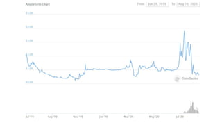 Decentralised monetary policy by Yulin Liu