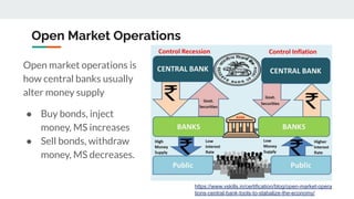 Decentralised monetary policy by Yulin Liu