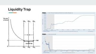Decentralised monetary policy by Yulin Liu