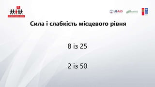 8 із 25
2 із 50
Сила і слабкість місцевого рівня
 