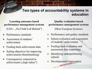 Two types of accountability systems in education 