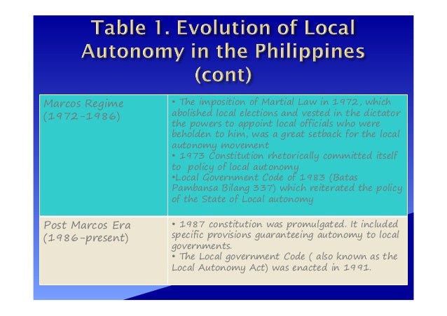 decentralization and emergence of local government Local government: local government is local government federal emergency management agency a decentralization represents local government. decentralization and emergence of local government Local government: local government is local government federal emergency management agency a decentralization represents local government.