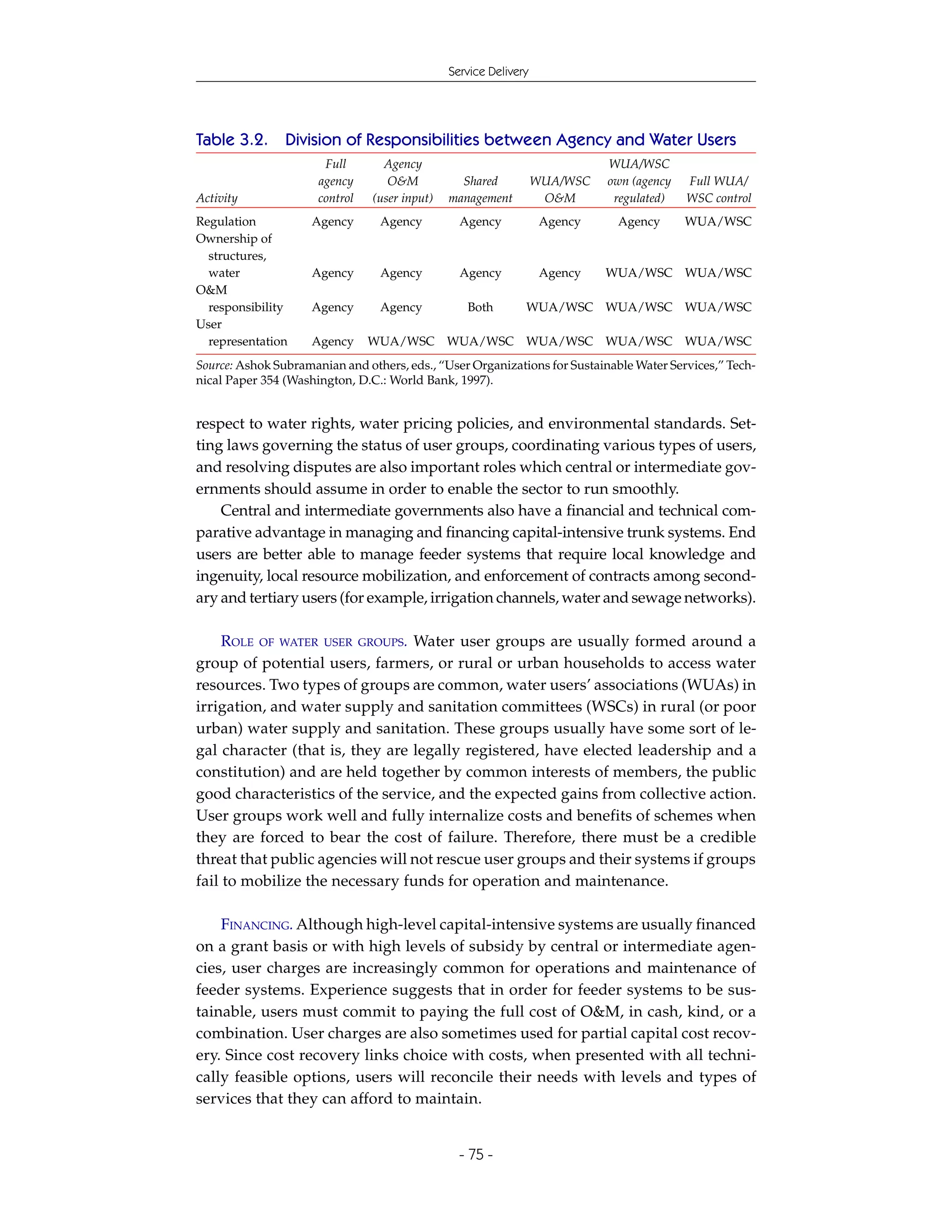 Service Delivery




Table 3.2. Division of Responsibilities between Agency and Water Users
                       Full       Agency                                    WUA/WSC
                      agency       O&M           Shared           WUA/WSC   own (agency   Full WUA/
Activity              control   (user input)   management          O&M       regulated)   WSC control
Regulation           Agency      Agency          Agency            Agency    Agency       WUA/WSC
Ownership of
  structures,
  water              Agency      Agency          Agency            Agency   WUA/WSC WUA/WSC
O&M
  responsibility     Agency      Agency           Both        WUA/WSC WUA/WSC WUA/WSC
User
  representation     Agency     WUA/WSC WUA/WSC WUA/WSC WUA/WSC WUA/WSC
Source: Ashok Subramanian and others, eds., “User Organizations for Sustainable Water Services,” Tech-
nical Paper 354 (Washington, D.C.: World Bank, 1997).


respect to water rights, water pricing policies, and environmental standards. Set-
ting laws governing the status of user groups, coordinating various types of users,
and resolving disputes are also important roles which central or intermediate gov-
ernments should assume in order to enable the sector to run smoothly.
    Central and intermediate governments also have a financial and technical com-
parative advantage in managing and financing capital-intensive trunk systems. End
users are better able to manage feeder systems that require local knowledge and
ingenuity, local resource mobilization, and enforcement of contracts among second-
ary and tertiary users (for example, irrigation channels, water and sewage networks).

     ROLE OF WATER USER GROUPS. Water user groups are usually formed around a
group of potential users, farmers, or rural or urban households to access water
resources. Two types of groups are common, water users’ associations (WUAs) in
irrigation, and water supply and sanitation committees (WSCs) in rural (or poor
urban) water supply and sanitation. These groups usually have some sort of le-
gal character (that is, they are legally registered, have elected leadership and a
constitution) and are held together by common interests of members, the public
good characteristics of the service, and the expected gains from collective action.
User groups work well and fully internalize costs and benefits of schemes when
they are forced to bear the cost of failure. Therefore, there must be a credible
threat that public agencies will not rescue user groups and their systems if groups
fail to mobilize the necessary funds for operation and maintenance.

    FINANCING. Although high-level capital-intensive systems are usually financed
on a grant basis or with high levels of subsidy by central or intermediate agen-
cies, user charges are increasingly common for operations and maintenance of
feeder systems. Experience suggests that in order for feeder systems to be sus-
tainable, users must commit to paying the full cost of O&M, in cash, kind, or a
combination. User charges are also sometimes used for partial capital cost recov-
ery. Since cost recovery links choice with costs, when presented with all techni-
cally feasible options, users will reconcile their needs with levels and types of
services that they can afford to maintain.


                                                 - 75 -
 