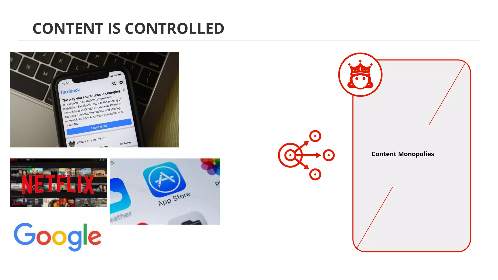 CONTENT IS CONTROLLED
Content Monopolies
 
