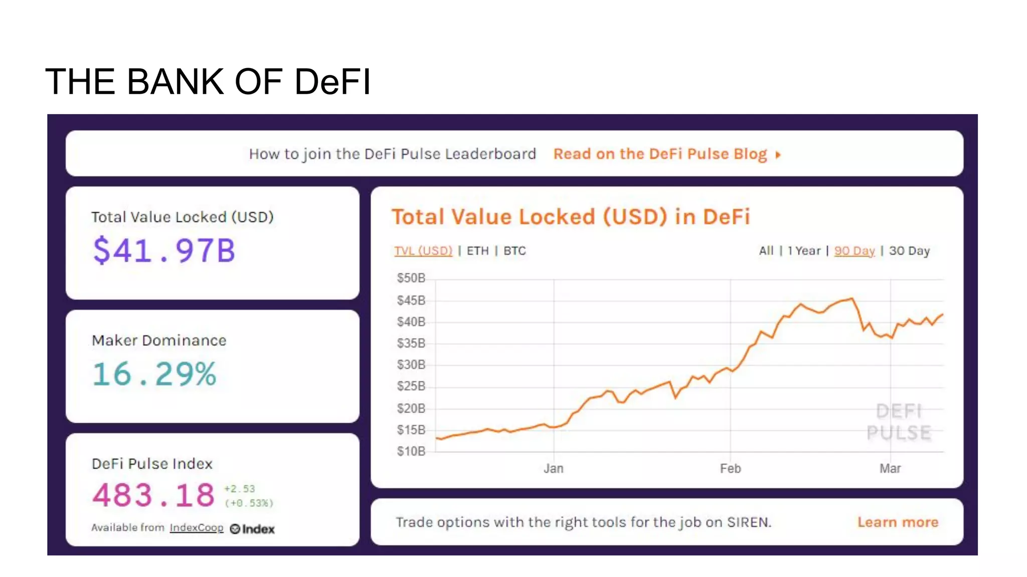 THE BANK OF DeFI
 