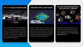 THE 1-1-1 WAS SOLD FOR US$113,000 US$2.48M TOTAL LAND SALES
LANDS are digital pieces of real estate in The
Sandbox metaverse that players can buy to build
experiences on top of. Once you own a LAND, you
will be able to populate it with Games and Assets.
Each LAND is a unique (non-fungible) token lying on
the public Ethereum blockchain (ERC-721)a
The ﬁrst oﬃcial Formula 1®
digital collectible, the
"1-1-1" car by Animoca Brands, was acquired at
auction for 415.9 ether. Worth approx. US$113,000
at the time of sale, this was one of the highest sums
ever paid for a game-based non-fungible token
(NFT) or virtual asset, and the highest price ever for
a branded game NFT or digital car.
THE MOST EXPENSIVE BASKETBALL
CARD EVER SOLD - US$4.6M
Dallas Mavericks star Luka Doncic set a record on
Feb. 28. But it wasn’t for his moves on the court.
Instead, his autographed NBA rookie trading card
sold for $4.6 million, making it the most expensive
basketball card ever sold
 