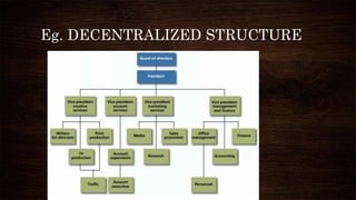 Eg. DECENTRALIZED STRUCTURE
 
