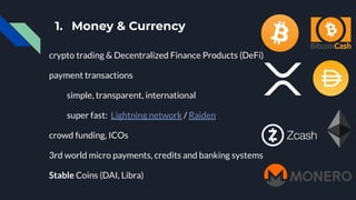 1. Money & Currency
crypto trading & Decentralized Finance Products (DeFi)
payment transactions
simple, transparent, international
super fast: Lightning network / Raiden
crowd funding, ICOs
3rd world micro payments, credits and banking systems
Stable Coins (DAI, Libra)
 