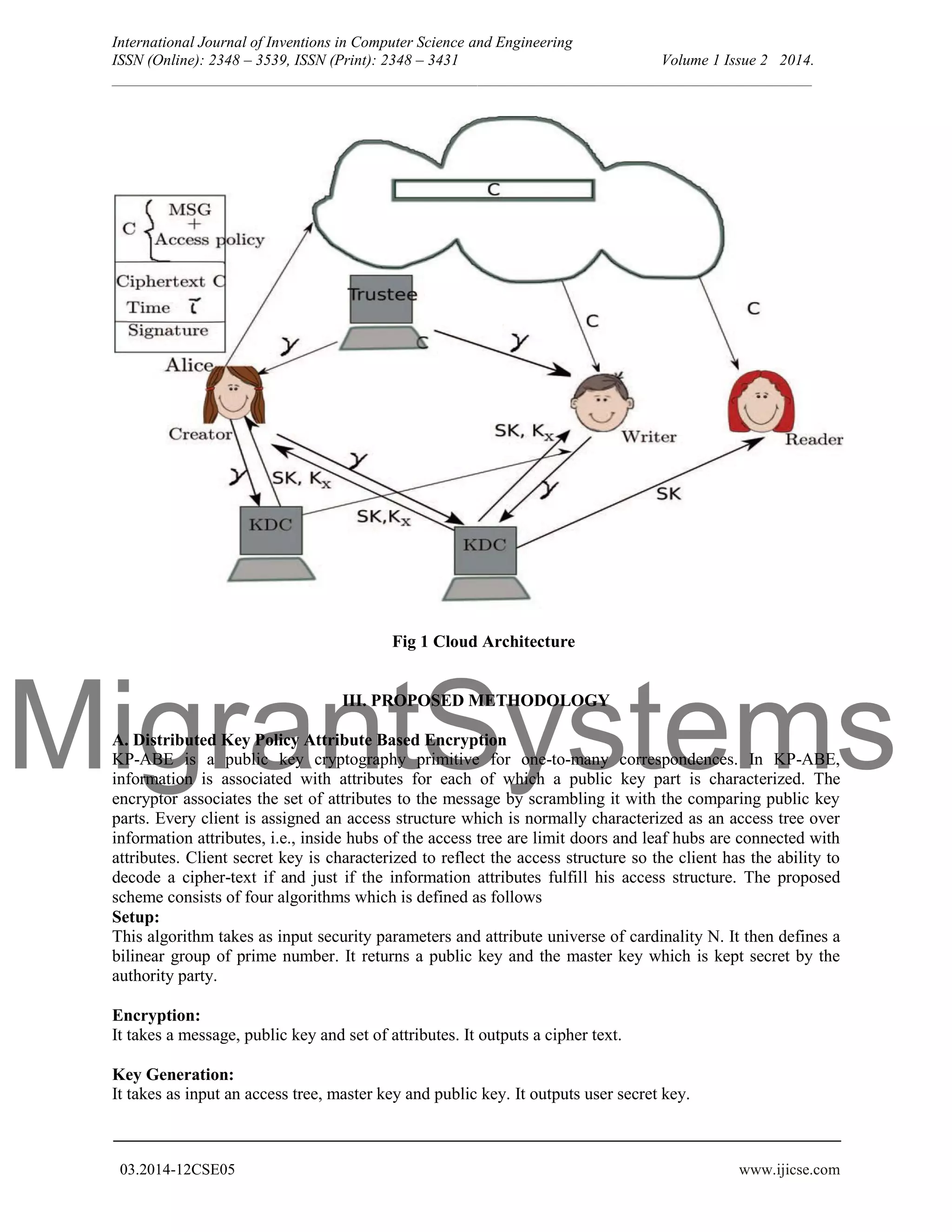 MigrantSystems International Journal of Inventions in Computer Science and Engineering ISSN (Online): 2348 – 3539, ISSN (Print): 2348 – 3431 Volume 1 Issue 2 2014. __________________________________________________________________________________________ 03.2014-12CSE05 www.ijicse.com Fig 1 Cloud Architecture III. PROPOSED METHODOLOGY A. Distributed Key Policy Attribute Based Encryption KP-ABE is a public key cryptography primitive for one-to-many correspondences. In KP-ABE, information is associated with attributes for each of which a public key part is characterized. The encryptor associates the set of attributes to the message by scrambling it with the comparing public key parts. Every client is assigned an access structure which is normally characterized as an access tree over information attributes, i.e., inside hubs of the access tree are limit doors and leaf hubs are connected with attributes. Client secret key is characterized to reflect the access structure so the client has the ability to decode a cipher-text if and just if the information attributes fulfill his access structure. The proposed scheme consists of four algorithms which is defined as follows Setup: This algorithm takes as input security parameters and attribute universe of cardinality N. It then defines a bilinear group of prime number. It returns a public key and the master key which is kept secret by the authority party. Encryption: It takes a message, public key and set of attributes. It outputs a cipher text. Key Generation: It takes as input an access tree, master key and public key. It outputs user secret key. 