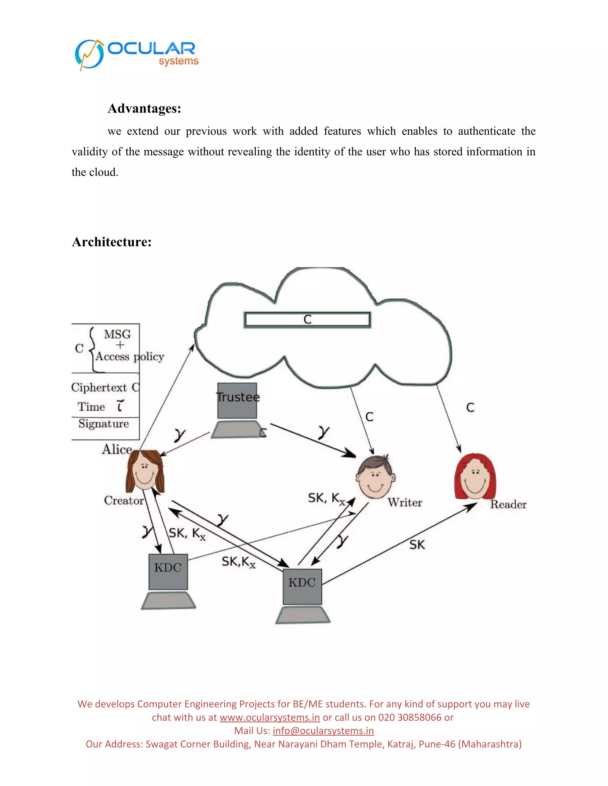 Advantages: we extend our previous work with added features which enables to authenticate the validity of the message without revealing the identity of the user who has stored information in the cloud. Architecture: We develops Computer Engineering Projects for BE/ME students. For any kind of support you may live chat with us at www.ocularsystems.in or call us on 020 30858066 or Mail Us: info@ocularsystems.in Our Address: Swagat Corner Building, Near Narayani Dham Temple, Katraj, Pune-46 (Maharashtra) 