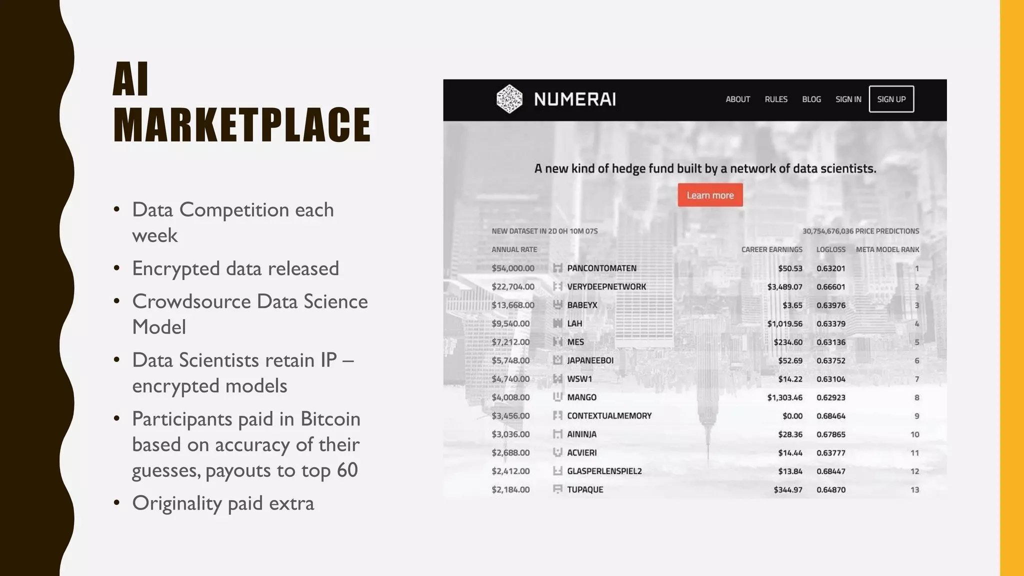 AI
MARKETPLACE
• Data Competition each
week
• Encrypted data released
• Crowdsource Data Science
Model
• Data Scientists retain IP –
encrypted models
• Participants paid in Bitcoin
based on accuracy of their
guesses, payouts to top 60
• Originality paid extra
 