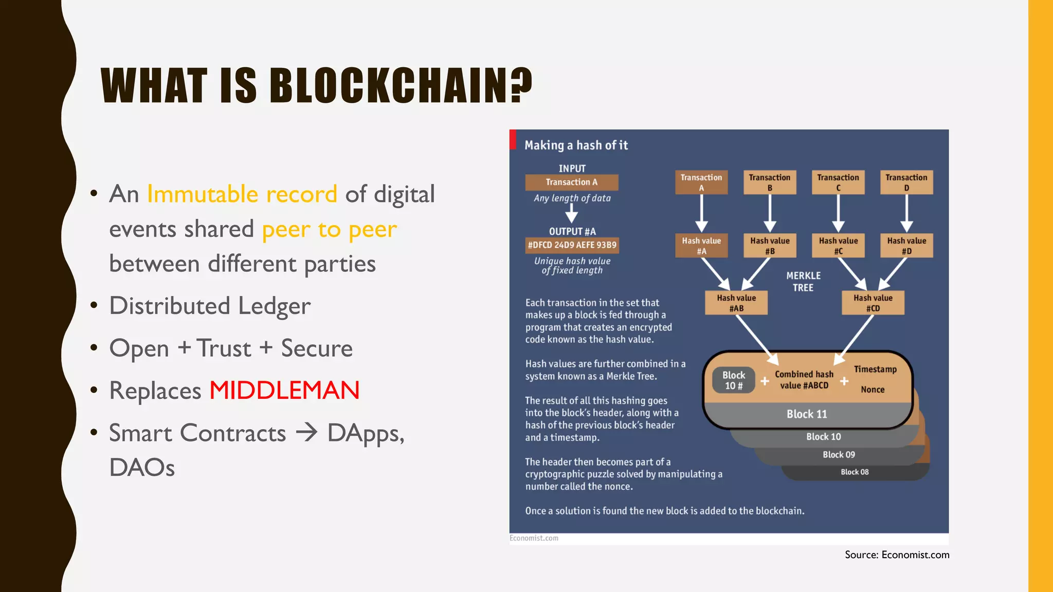 WHAT IS BLOCKCHAIN?
• An Immutable record of digital
events shared peer to peer
between different parties
• Distributed Ledger
• Open +Trust + Secure
• Replaces MIDDLEMAN
• Smart Contracts → DApps,
DAOs
Source: Economist.com
 