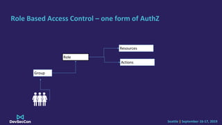 Seattle | September 16-17, 2019
Role Based Access Control – one form of AuthZ
Role
Resources
Actions
Group
 