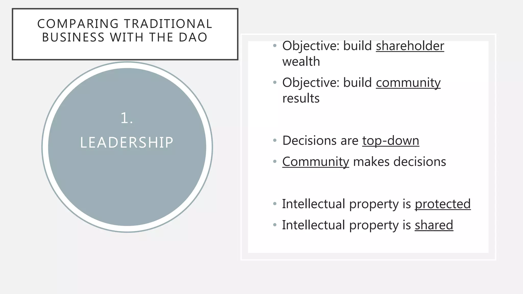 Decentralized Autonomous Organizations.pptx