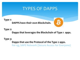 TYPES OF DAPPS
Type 1:
DAPPS have their own Blockchain.
Type 2:
Dapps that leverages the Blockchain of Type 1 apps.
Type 3:
Dapps that use the Protocol of the Type 2 apps.
For eg, SAFE Network (Secure Access for Everyone)
 