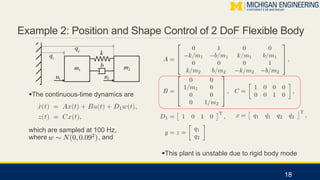 Example 2: Position and Shape Control of 2 DoF Flexible Body
The continuous-time dynamics are
which are sampled at 100 Hz...