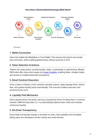 1. Wallet Connection
Users link wallets like MetaMask or Trust Wallet. This ensures full control over private
keys and funds, while enabling global access without accounts or KYC.
2. Token Selection & Actions
Traders can swap tokens, provide liquidity, stake, or participate in yield farming. Modern
DEXs also offer cross-chain swaps and Layer 2 scaling, enabling faster, cheaper trades
and access to multiple blockchain ecosystems.
3. Smart Contract Execution
Once a trade is initiated, smart contracts calculate outputs, apply slippage limits, deduct
fees, and update liquidity pools automatically. This ensures trustless execution and
prevents human error.
4. Liquidity Pool Mechanics
Users deposit tokens into pools, earning a proportional share of trading fees or incentive
rewards. AMM formulas (like x*y = k) automatically balance token ratios and maintain
continuous liquidity.
5. On-Chain Transparency
Every trade and liquidity change is recorded on-chain, fully auditable and immutable,
letting users and developers monitor activity and verify fairness.
5/12
 