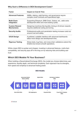 Why Such a Difference in DEX Development Costs?
Factor Impact on Cost & Time
Advanced Features AMMs, staking, yield farming, and governance require
complex smart contracts and specialized logic.
Multi-Chain
Integration
Supporting Ethereum, BNB Chain, Solana, etc., adds extra
development effort and more testing cycles.
Custom Reward
Mechanisms
Designing incentives like liquidity mining or AI-driven rewards
requires additional coding and tuning.
Security Audits Professional audits and penetration testing increase costs but
ensure trust and safety.
UI/UX Design A polished, scalable interface with advanced dashboards
takes more design and development time.
Rigorous Testing Stress tests, bug fixes, and cross-chain validations extend the
timeline but ensure smooth operations.
While a basic DEX is quicker and cheaper, investing in advanced features, multi-chain
compatibility, and security pays off in the long run by reducing risks and building user
trust.
Which DEX Models Fit Your Business?
When building a Decentralized Exchange (DEX), the model you choose determines user
experience, liquidity depth, and technical complexity. Each approach has its strengths,
from speed and simplicity to advanced trading power.
8/12
 