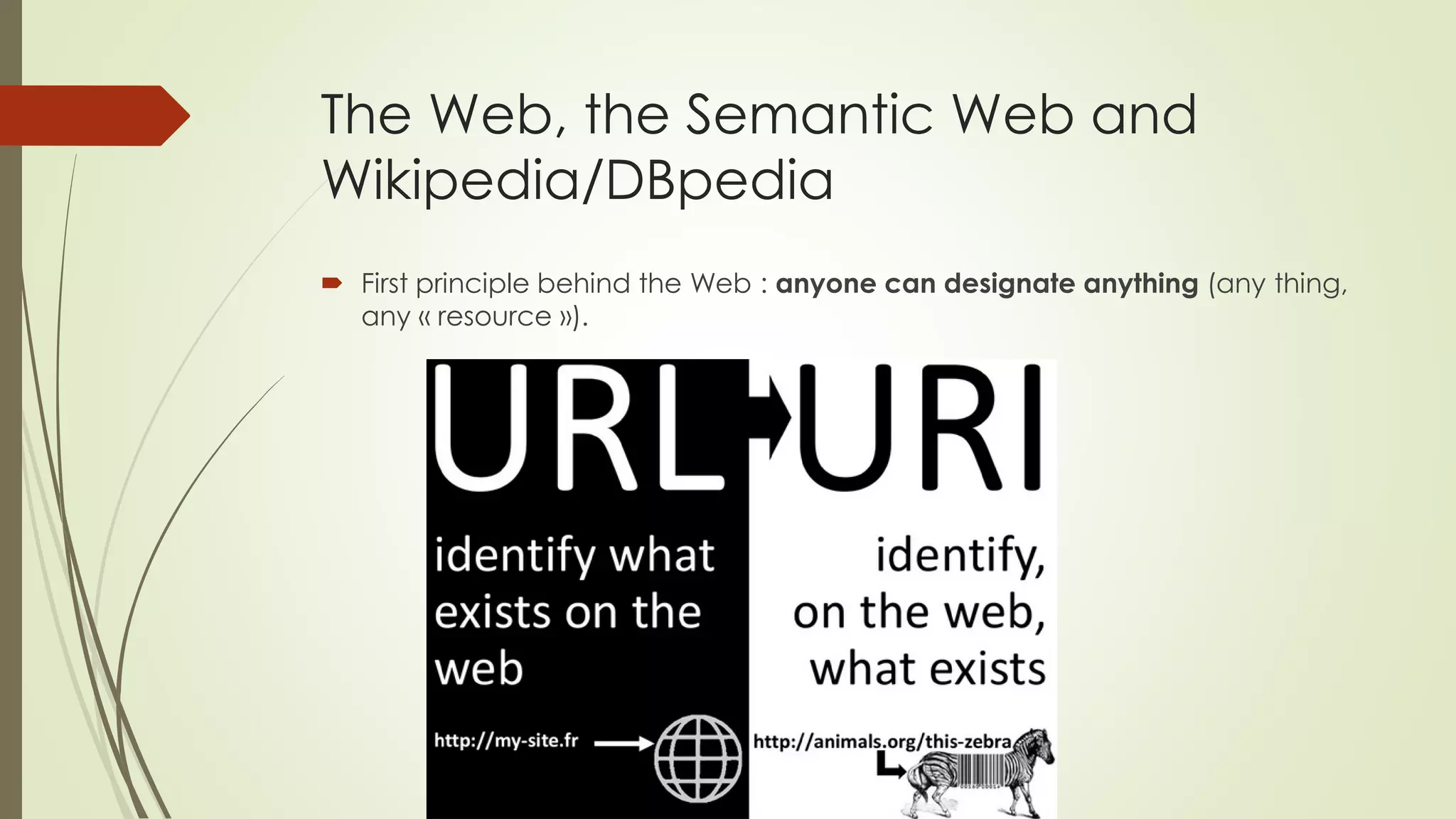 The Web, the Semantic Web and Wikipedia/DBpedia 
First principle behind the Web : anyone can designate anything(any thing, any «resource»).  