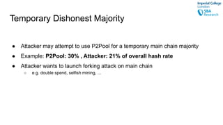 Temporary Dishonest Majority
Red = attacker’s “secret” chain
Orange = P2Pool Sharechain
Green = Honest main chain
 