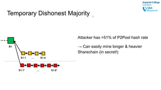 Temporary Dishonest MajorityTemporary Dishonest Majority
Alas, honest chain finds block
matching attacker chain’s
height
 
