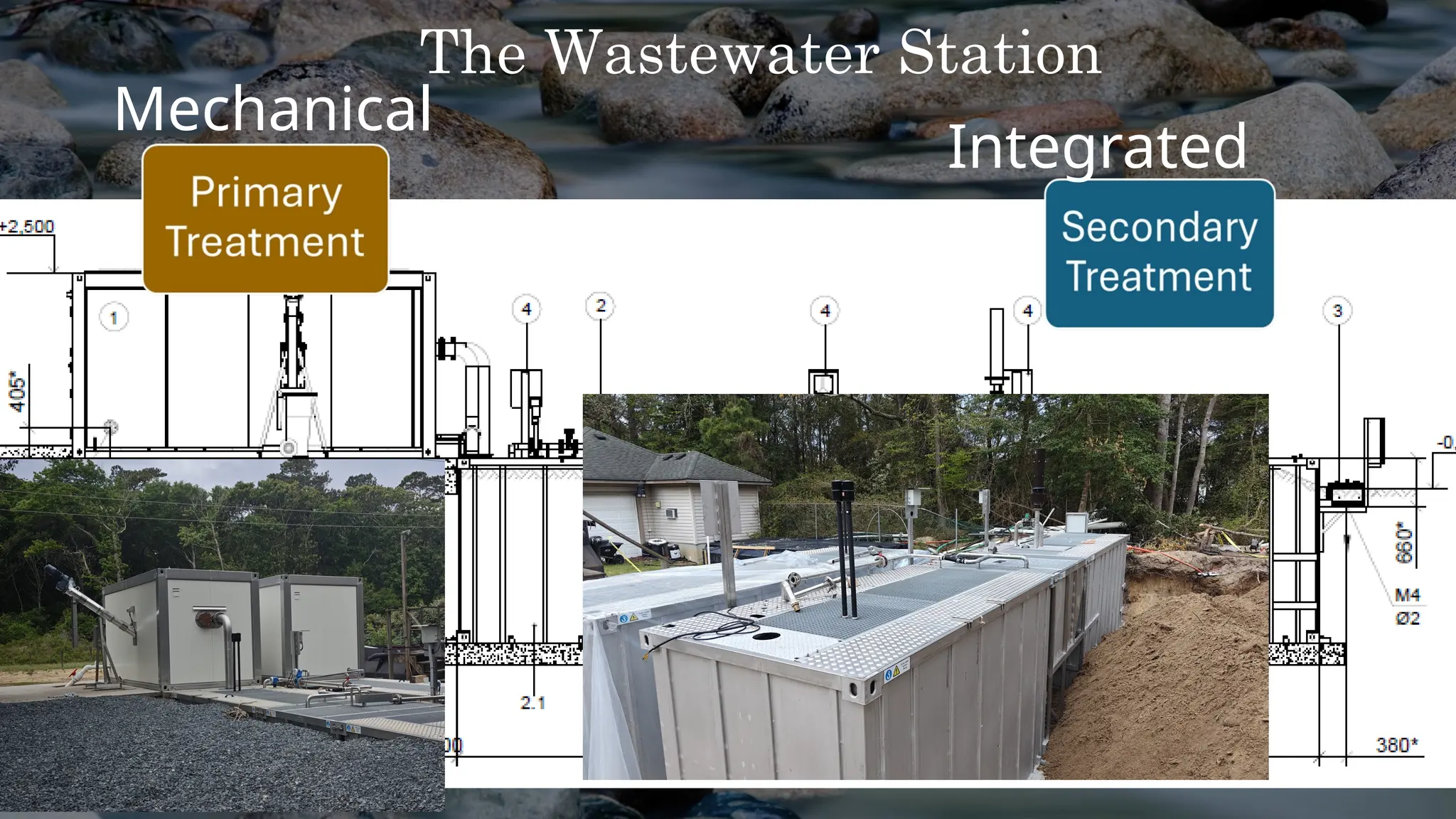 The Wastewater Station
Mechanical
Integrated
 