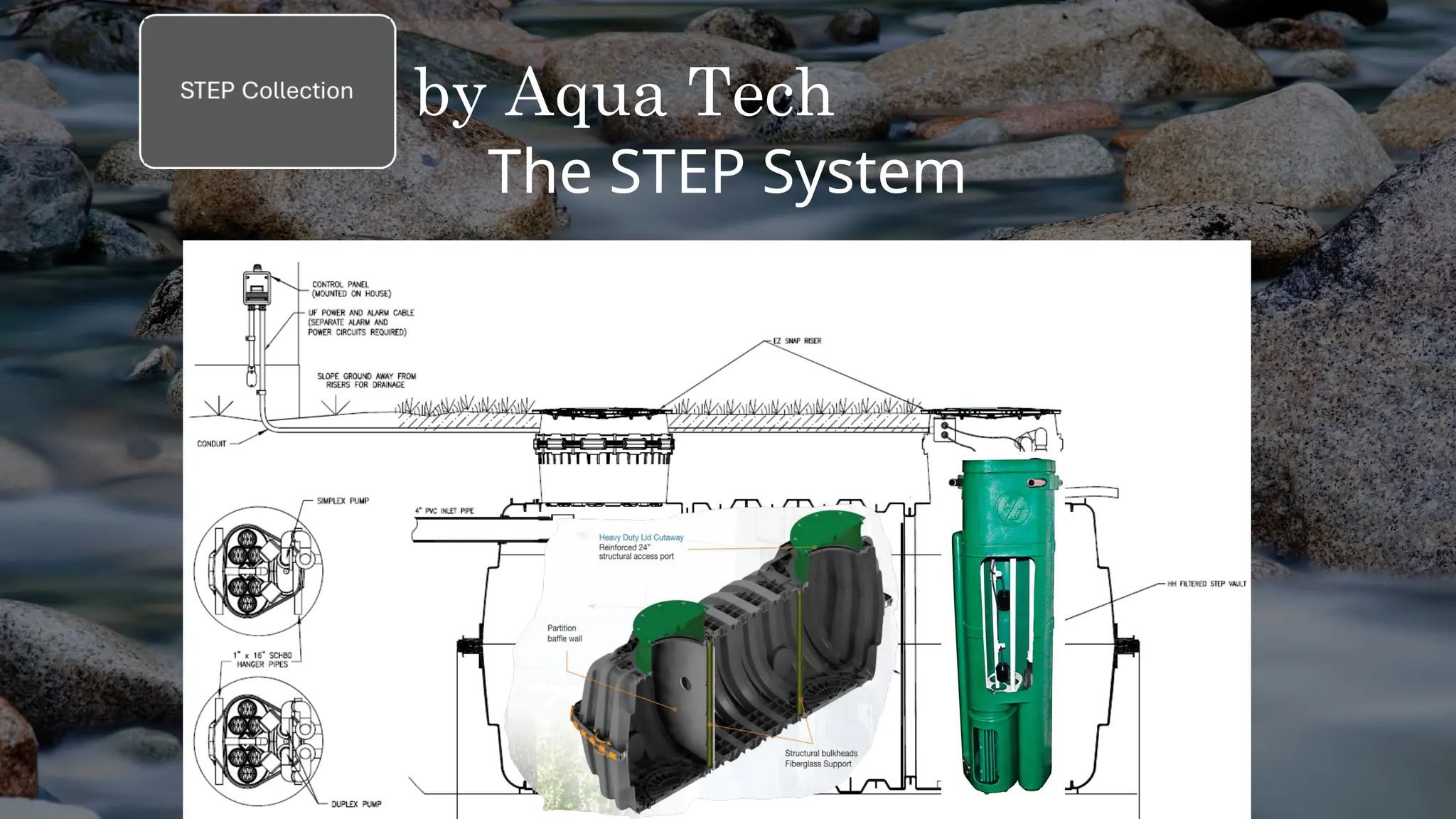 by Aqua Tech
The STEP System
 