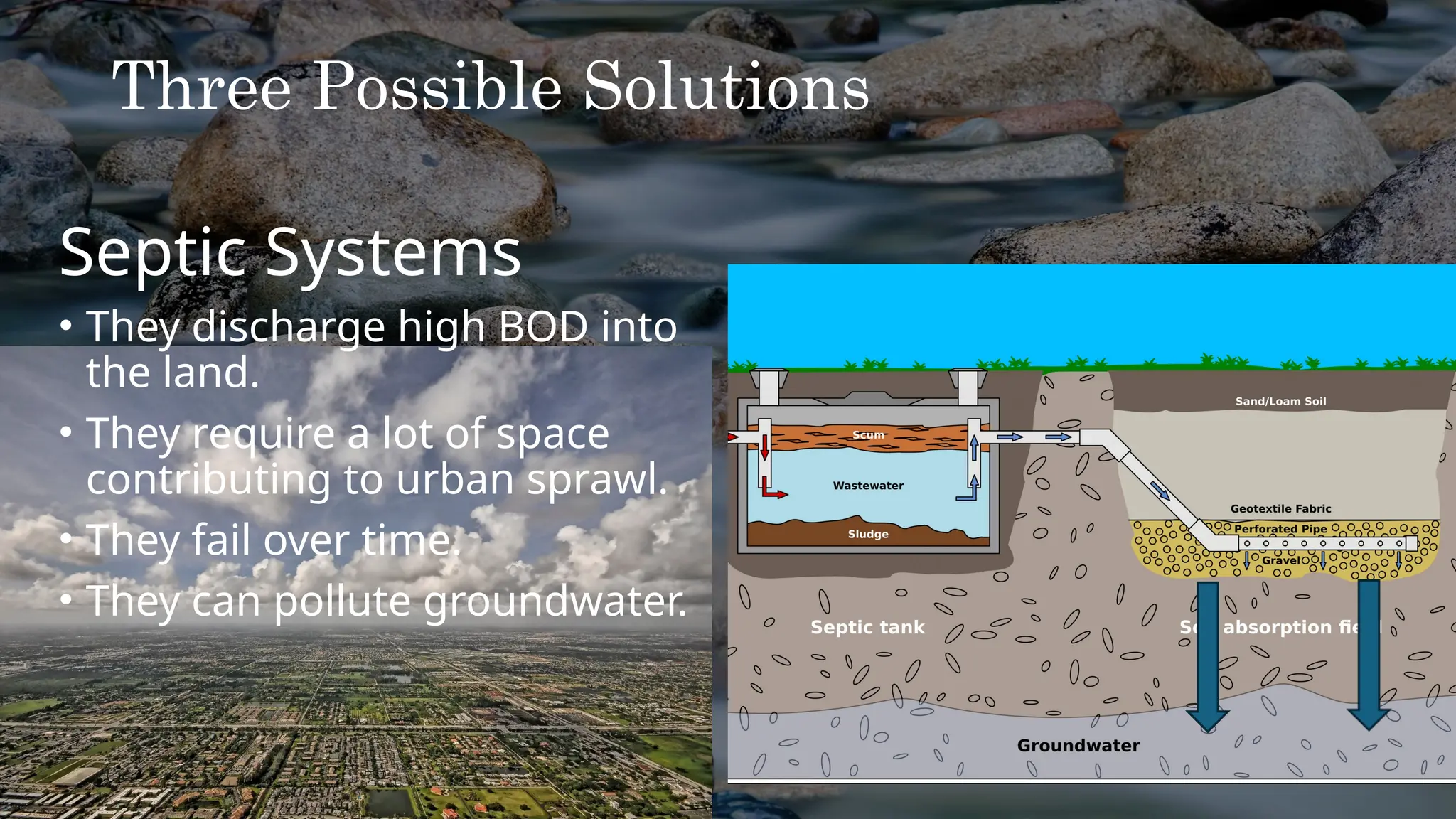 Three Possible Solutions
Septic Systems
• They discharge high BOD into
the land.
• They require a lot of space
contributing to urban sprawl.
• They fail over time.
• They can pollute groundwater.
 