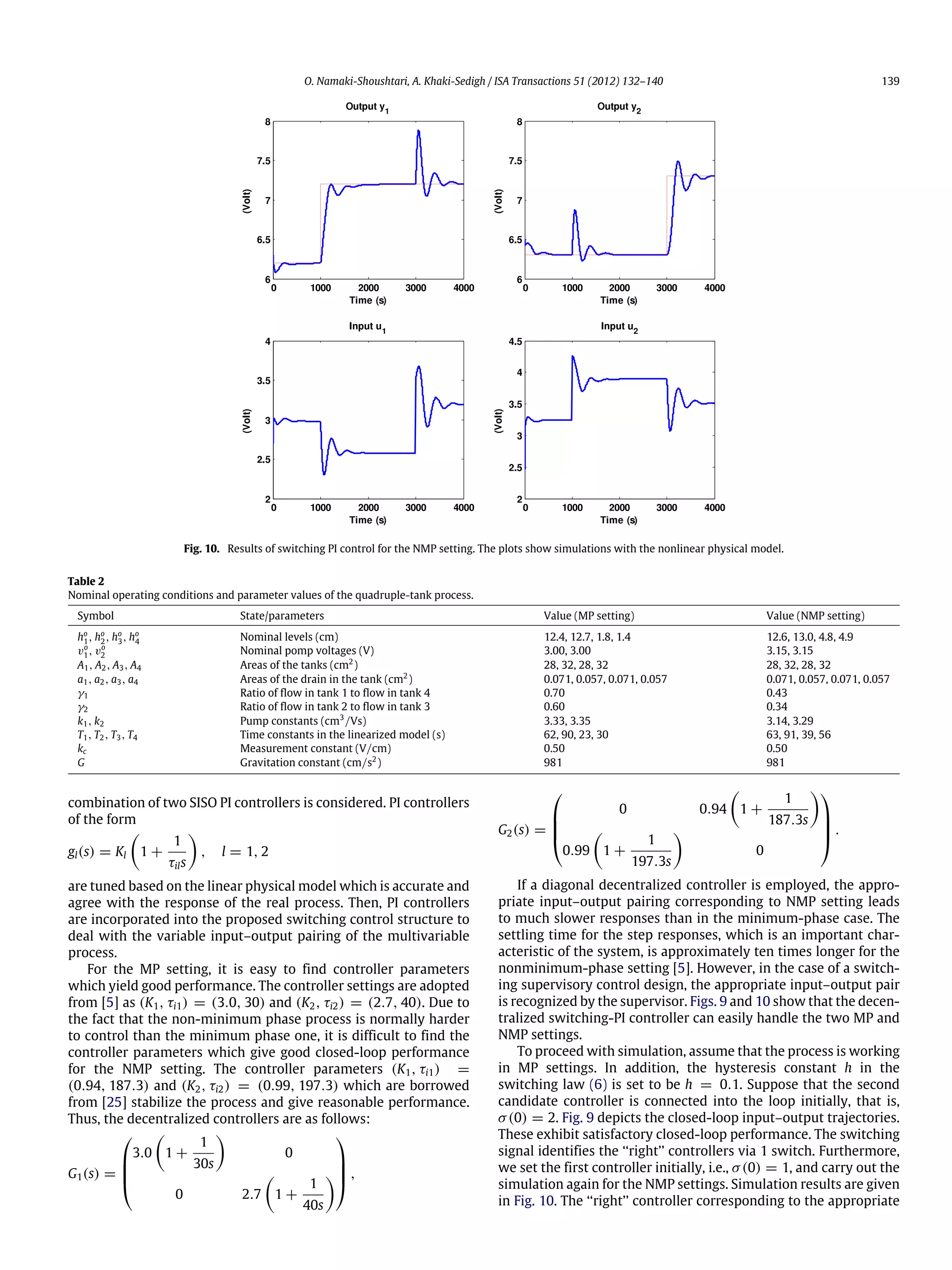 O. Namaki-Shoushtari, A. Khaki-Sedigh / ISA Transactions 51 (2012) 132–140 139 Fig. 10. Results of switching PI control for the NMP setting. The plots show simulations with the nonlinear physical model. Table 2 Nominal operating conditions and parameter values of the quadruple-tank process. Symbol State/parameters Value (MP setting) Value (NMP setting) ho 1, ho 2, ho 3, ho 4 Nominal levels (cm) 12.4, 12.7, 1.8, 1.4 12.6, 13.0, 4.8, 4.9 vo 1, vo 2 Nominal pomp voltages (V) 3.00, 3.00 3.15, 3.15 A1, A2, A3, A4 Areas of the tanks (cm2 ) 28, 32, 28, 32 28, 32, 28, 32 a1, a2, a3, a4 Areas of the drain in the tank (cm2 ) 0.071, 0.057, 0.071, 0.057 0.071, 0.057, 0.071, 0.057 γ1 Ratio of flow in tank 1 to flow in tank 4 0.70 0.43 γ2 Ratio of flow in tank 2 to flow in tank 3 0.60 0.34 k1, k2 Pump constants (cm3 /Vs) 3.33, 3.35 3.14, 3.29 T1, T2, T3, T4 Time constants in the linearized model (s) 62, 90, 23, 30 63, 91, 39, 56 kc Measurement constant (V/cm) 0.50 0.50 G Gravitation constant (cm/s2 ) 981 981 combination of two SISO PI controllers is considered. PI controllers of the form gl(s) = Kl  1 + 1 τils  , l = 1, 2 are tuned based on the linear physical model which is accurate and agree with the response of the real process. Then, PI controllers are incorporated into the proposed switching control structure to deal with the variable input–output pairing of the multivariable process. For the MP setting, it is easy to find controller parameters which yield good performance. The controller settings are adopted from [5] as (K1, τi1) = (3.0, 30) and (K2, τi2) = (2.7, 40). Due to the fact that the non-minimum phase process is normally harder to control than the minimum phase one, it is difficult to find the controller parameters which give good closed-loop performance for the NMP setting. The controller parameters (K1, τi1) = (0.94, 187.3) and (K2, τi2) = (0.99, 197.3) which are borrowed from [25] stabilize the process and give reasonable performance. Thus, the decentralized controllers are as follows: G1(s) =     3.0  1 + 1 30s  0 0 2.7  1 + 1 40s      , G2(s) =     0 0.94  1 + 1 187.3s  0.99  1 + 1 197.3s  0     . If a diagonal decentralized controller is employed, the appro- priate input–output pairing corresponding to NMP setting leads to much slower responses than in the minimum-phase case. The settling time for the step responses, which is an important char- acteristic of the system, is approximately ten times longer for the nonminimum-phase setting [5]. However, in the case of a switch- ing supervisory control design, the appropriate input–output pair is recognized by the supervisor. Figs. 9 and 10 show that the decen- tralized switching-PI controller can easily handle the two MP and NMP settings. To proceed with simulation, assume that the process is working in MP settings. In addition, the hysteresis constant h in the switching law (6) is set to be h = 0.1. Suppose that the second candidate controller is connected into the loop initially, that is, σ(0) = 2. Fig. 9 depicts the closed-loop input–output trajectories. These exhibit satisfactory closed-loop performance. The switching signal identifies the ‘‘right’’ controllers via 1 switch. Furthermore, we set the first controller initially, i.e., σ(0) = 1, and carry out the simulation again for the NMP settings. Simulation results are given in Fig. 10. The ‘‘right’’ controller corresponding to the appropriate 
